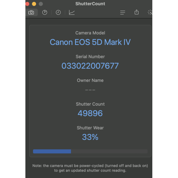 Brugt | Canon EOS 5d mk IV m. batterigreb